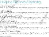 Windows 8 leaked documentation