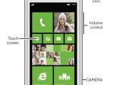http://news.softpedia.com/news/HTC-s-Windows-Phone-8-Devices-to-Arrive-in-Late-September-285751.shtml