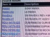 Sony Ericsson Xperia PLAY in Verizon systems