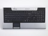 Keyboard overview