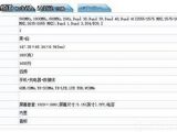 ZTE Nubia Z9 will have a FHD display