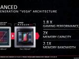 AMD Radeon VII specs