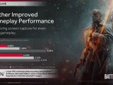 Radeon ReLive: Further Improved Gameplay Performance