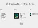 iOS 10 supported devices list