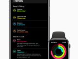 Fitness tracking