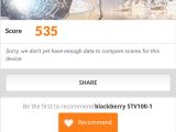 BlackBerry PRIV - 3DMark result
