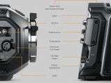 BlackMagic URSA mini camera details