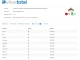 The campaign is 0% detected by VirusTotal
