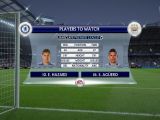 FIFA 16 Career Mode presentation