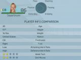 FIFA 16 Becky Sauerbrunn rating