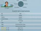 FIFA 16 Alex Morgan rating