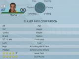 FIFA 16 Marta rating