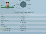 FIFA 16 Hope Solo rating