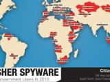 Countries deploying FinFisher spyware