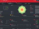 Football Manager 2016 player profiles