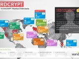 CardCrypt report infographic