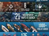Halo 5: Guardians infographic