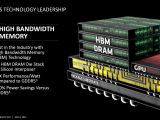 HBM1 is AMD exclusive, HBM2 is still unknown