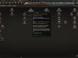 Hearts of Iron IV: Trial of Allegiance