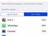 iPhone 6 Plus battery usage: last 7 days
