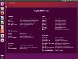 Ubuntu 15.10's keyboard shortcuts overlay