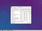 Lubuntu for Raspberry Pi 2