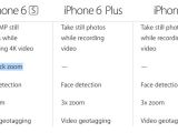 Playback Zoom feature listed on the iPhone comparison page