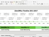 LibreOffice Draw on Mac