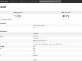 Micromax Yu4711 gets benchmarked