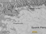 Glaciers on Pluto