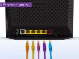 NETGEAR D6400 Ethernet ports