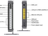 NETGEAR DGN2200v4 modem ports
