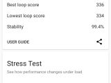 OnePlus Nord CE 5G benchmark result