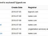 List of domains registered to maykamal27@gmail.com