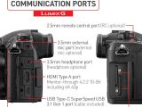 Panasonic DC-GH5s ports