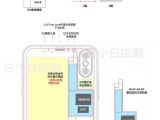 iPhone 8 Motherboard and internal structure