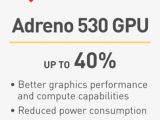 The Adreno 530 GPU is 40% more efficient