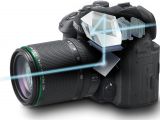 Ricoh Pentax K-1 lens system