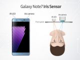 How the iris scanner works on the Note 7