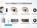 How the iris scanner detects and authenticates users
