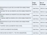 Zauba listing with Galaxy Note 7