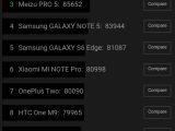 Android 6.0 on Samsung Galaxy S7 screenshot