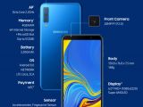 Samsung Galaxy A7 2018 specifications