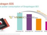 Snapdragon 835 power consumption