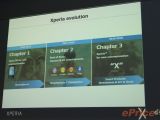 Leaked Sony presentation slides
