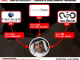 Ahmed Mansoor targeted by spyware from today's three biggest government surveillance software makers