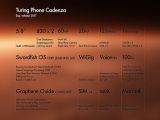 Turing Phone Cadenza specs sheet