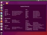 Ubuntu 15.10 Final Beta